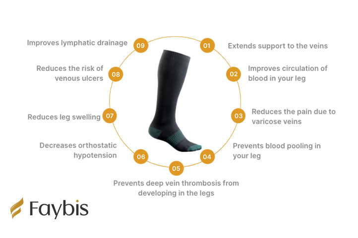 Benefits of Diabetic Socks