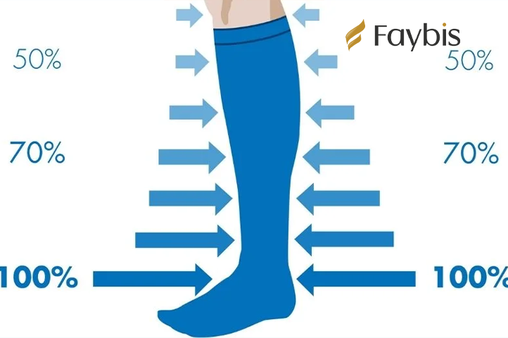 Types of Compression Socks